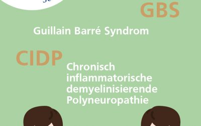 Broschüre Beschreibung